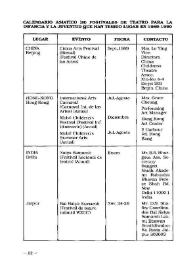 Calendario asiático de festivales de teatro para la infancia y la juventud que han tenido lugar en 1989-1990 | Biblioteca Virtual Miguel de Cervantes